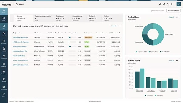 Smarter Project Management with AI