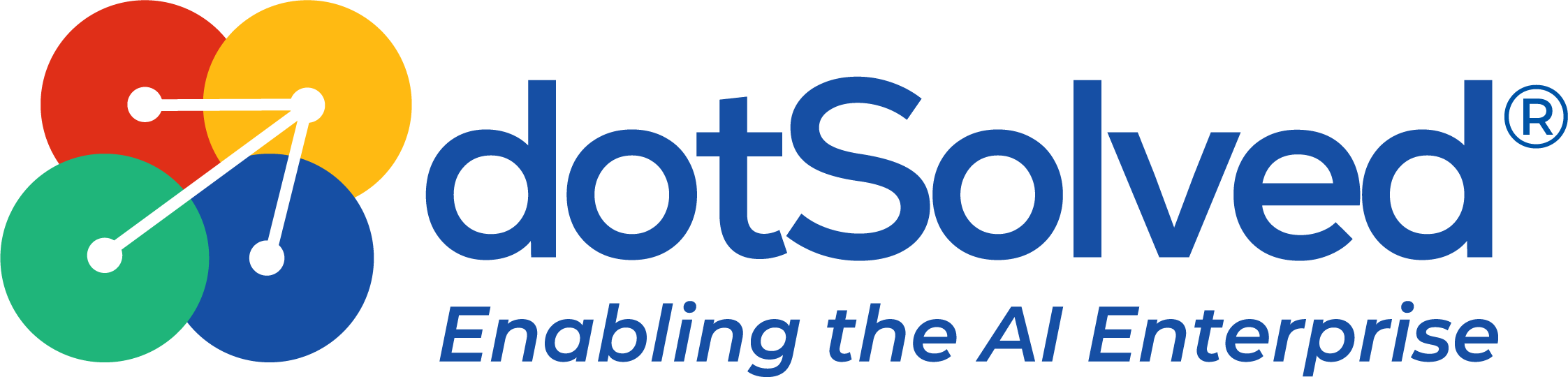dotSolved