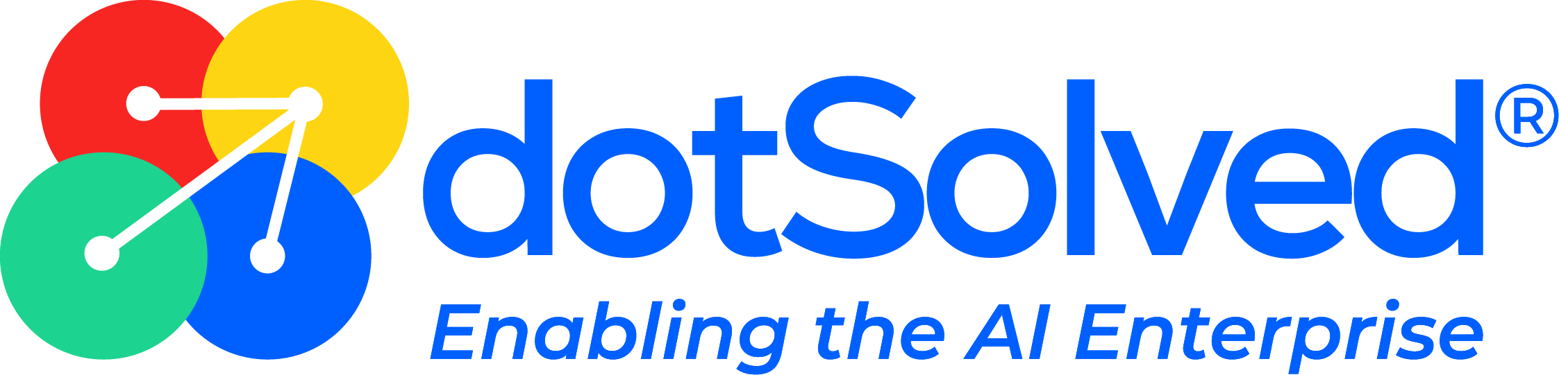 dotSolved